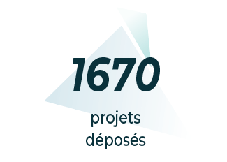 chiffre clé cesrees