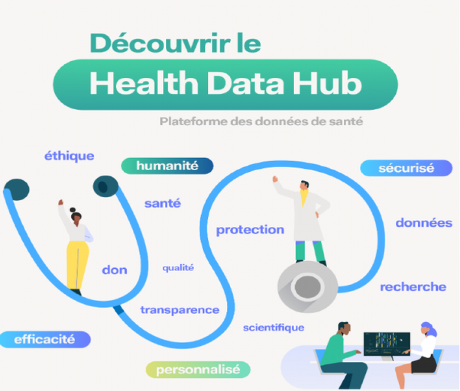 HDH