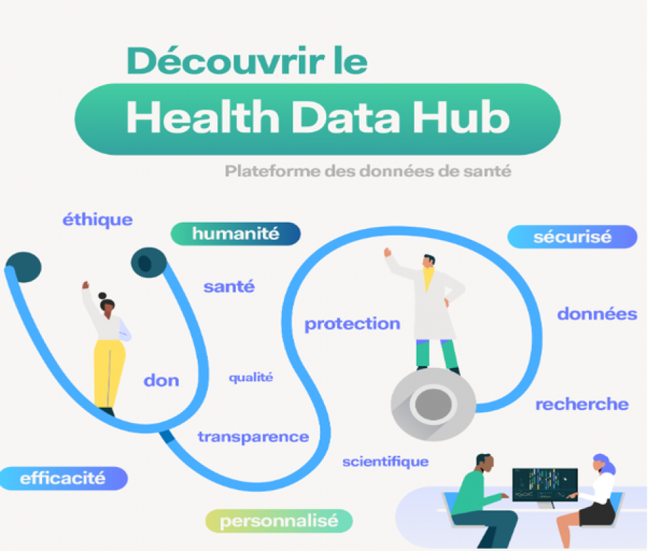 Le Hub Éthique - Accueil