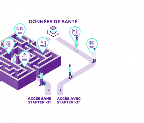 Parcours simplifié d'accès aux données